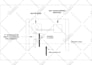 do create electrical single line diagram sld
