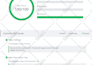 fix wordpress SEO issues for 1st page google ranking