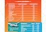 design unique flyer, leaflet or poster