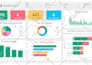 design interactive power bi dashboards and visualizations