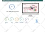 optimize your website with SEO to rank google 1st page