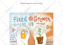 create course content, outlines, lesson plans and curriculum