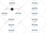 prepare process flowcharts, work flows or process maps