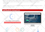 do perfect squarespace SEO to increase sales and traffic