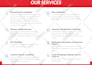 design a brochure for your business