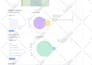 do a professional SEO keyword research