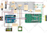 provide arduino codes, simulations, diagrams, consultance