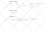 write SEO website content and blog posts for you