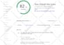 be wordpress consultant for wp seo maintenance, wordpress help, wp tech support
