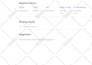 write SEO friendly dog articles and pet blog that ranks