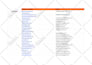 help you sell your domain by finding real buyers