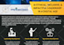 create cinematic video, promotional video ads and brand commercials
