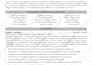 craft a top tier software engineer resume as a pro recruiter and CV maker