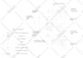 design site plan, rv park maps, town maps, campground maps