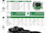 do modern product packaging box and label design