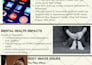 design visually appealing ppt posters and infographics