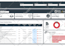 create insightful and professional power bi dashboard
