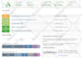 boost wordpress speed optimization for gtmetrix, pagespeed insight