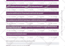 create an interactive PDF, fillable form, questionnaire, survey and google forms