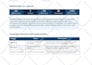google search ads, adwords, ppc campaign setup from scratch