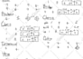 create a nashville number chart for your song