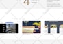 do modern figma website design, website ui design