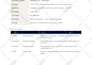 design high converting meta ads creative for facebook and instagram