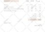 create custom xero invoice templates, quotes, po, branding