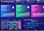 create power bi dashboard and reports for you