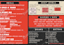 design anything in canva editable in 24 hrs