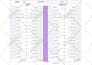 be your microsoft excel wizard