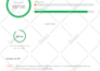do complete shopify SEO for 1st page ranking on google