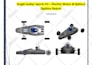 make design ready for manufacturing dfm