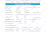 create fillable pdf forms in adobe acrobat