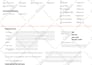 convert PDF to editable word, excel, or powerpoint with accurate formatting