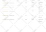 manage and organize your emails as your personal assistant