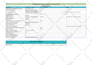 do wordpress website maintenance or ecommerce website maintenance