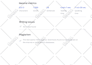 write high quality SEO blog posts and articles