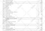 create film budget, script breakdown and shooting schedule