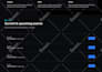design beautiful wix studio websites with unlimited revisions