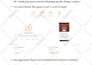 audit your shopify store professionally