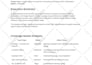 do on page and technical SEO, website audit, google search console indexing