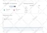 create full SEO guideline audit for your website