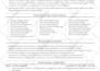do professional resume writing and cover letter