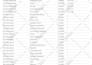 deliver any  reporting solution using ssrs and power bi