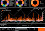 create google data studio or looker studio dashboard from gsheet, ga4