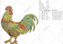 do embroidery digitizing into dst,pes file in 1 hour
