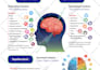 create school educational,medical poster,flyer, infographic design in 12h