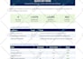 do expert monthly local SEO service for website, gmb ranking