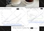 find dropshipping winning products for shopify